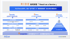他激励正在场的手艺从业者、产物实践者和立异