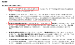 <b>跨越第二到的总和</b>